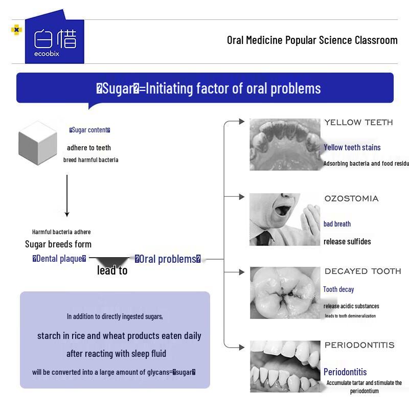 Baixi Breath Freshener Spray