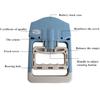 198lb/90kg Elektronischer Digitaler LCD Handkraft-Dynamometer Messgerät