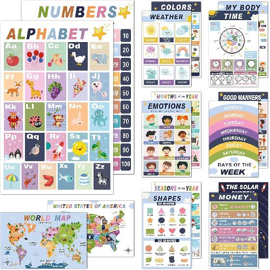 Rovytix 16 Educational Posters for Preschool & Kindergarten, Laminated Classroom Charts for ABC Alphabet, Numbers, Shapes, Days of the Week, Weather,