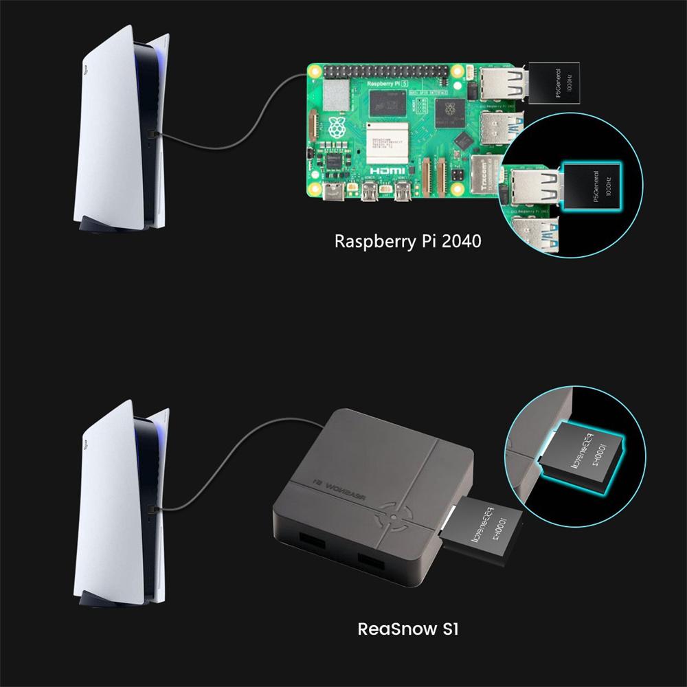 P5 Allgemeiner Spielaktivator Plug-and-Play USB-Anschluss für Sony PS5