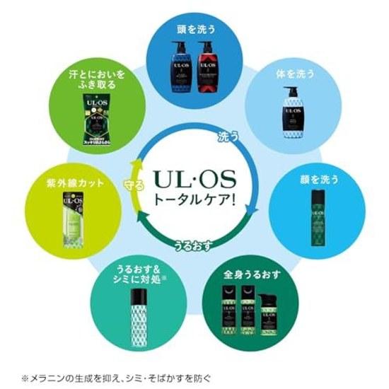 Otsuka Pharmaceutical ULOS Plus Sunscreen SPF50 PA 25mL
