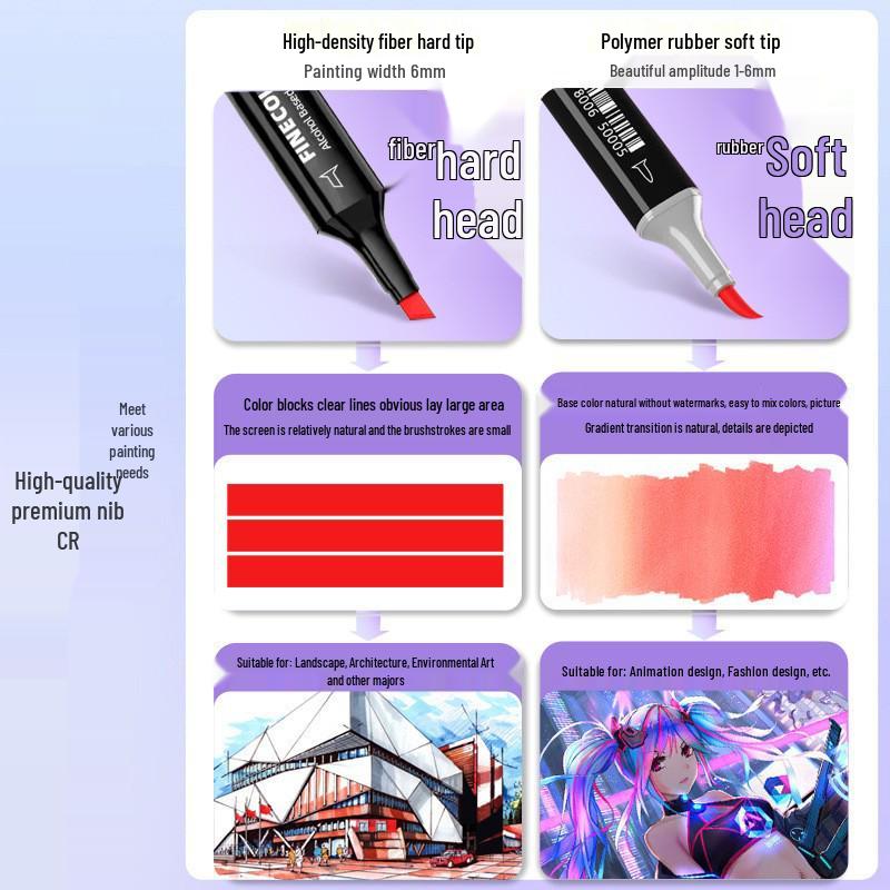 Fakale 3rd Gen Soft Tip Anime Double-Ended Marker Pen Set - 480 Colors, Alcohol-Based