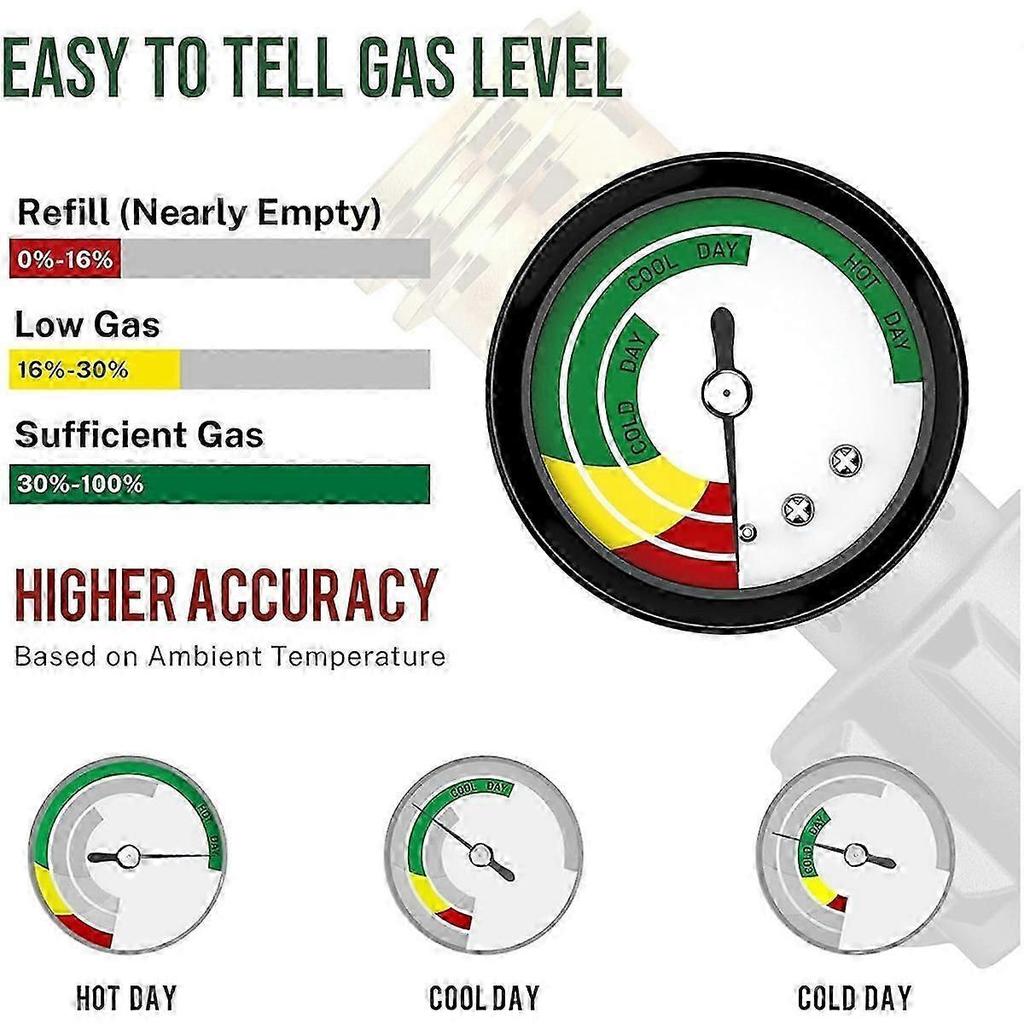 Propane Gas Pressure Gauge for Heater and Grill