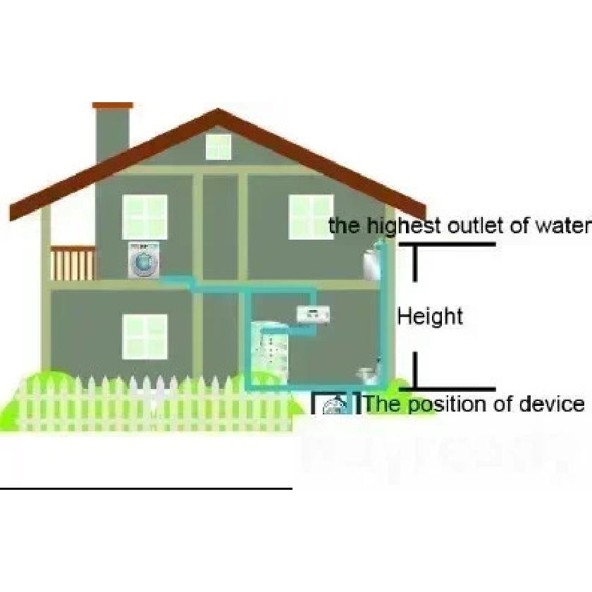 1 Stück 220V 110V Automatischer Elektronischer Digitalanzeige Druckreglerschalter WPC-10 Öl Wasser Druckboosterpumpe Luftkompressor Vakuum