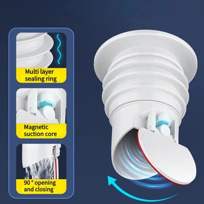 Banyo bölümleri – Drenler