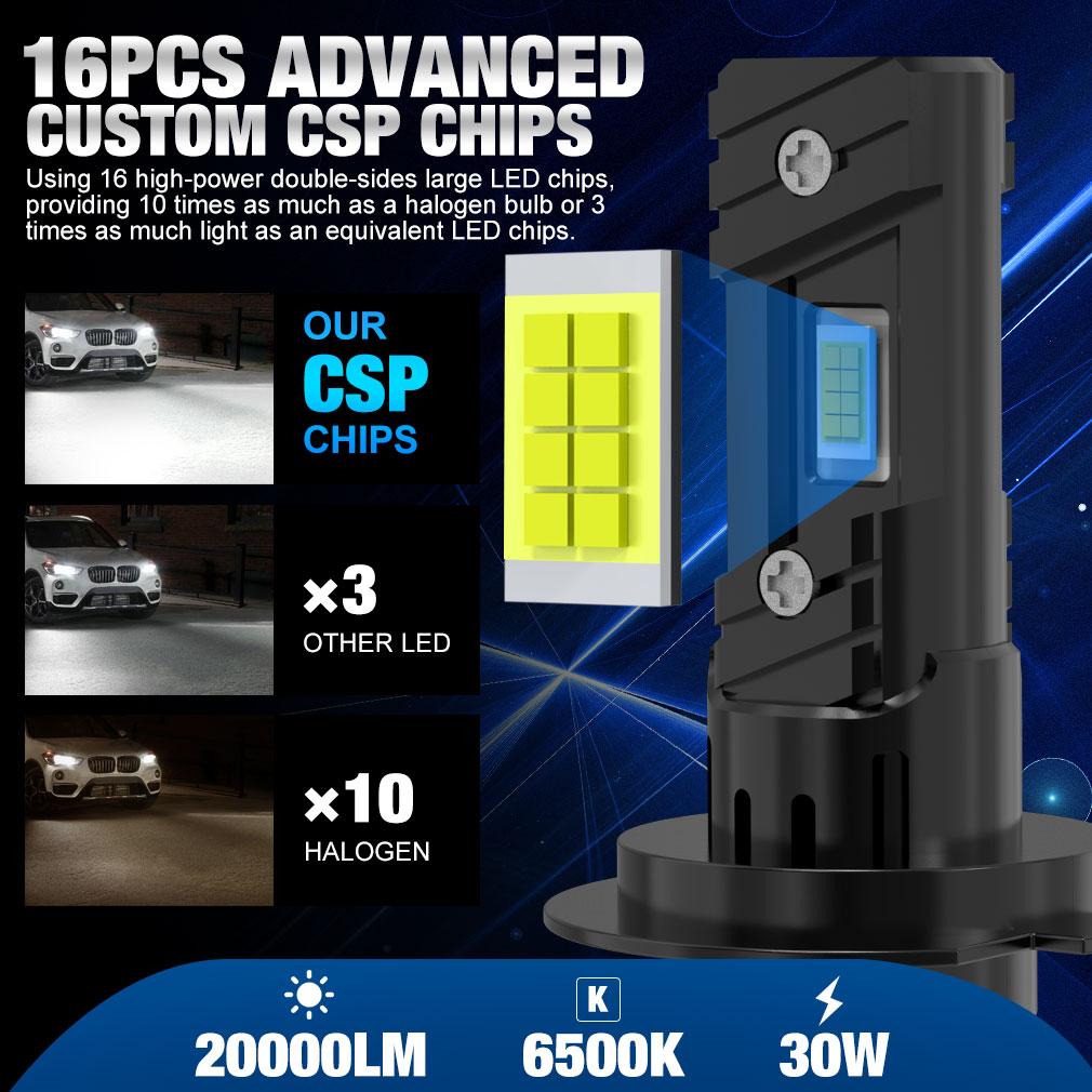2 Stück 20000LM H7 LED-Scheinwerfer-Minibirnen 30W CSP für Auto-Funkscheinwerfer Auto-Nebelscheinwerfer H7 Led Lüfterloses Automobil-Plug&Play-Licht 12V 6500K Weiß