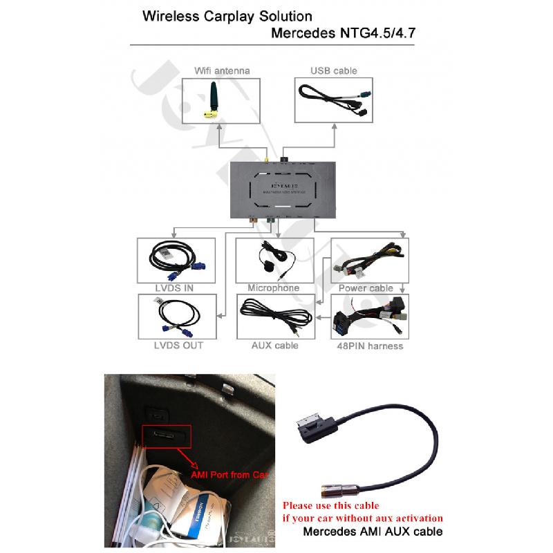 Wireless  Carplay For 2012-2014 Mercedes Benz With Ntg45 47 Android Auto Module