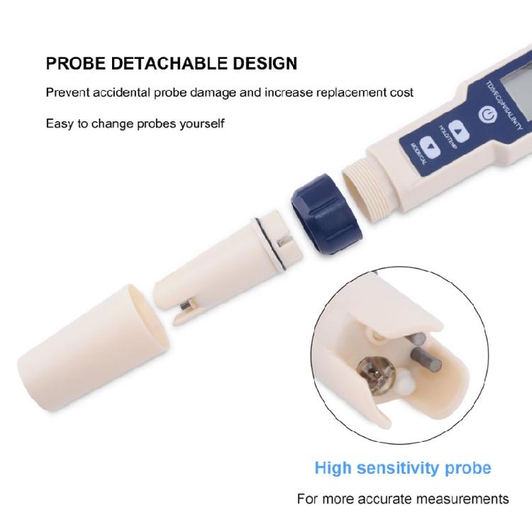 5 in 1 TDS/EC/PH/Salinity/Temperature Water Quality Monitor Tester Hydroponics