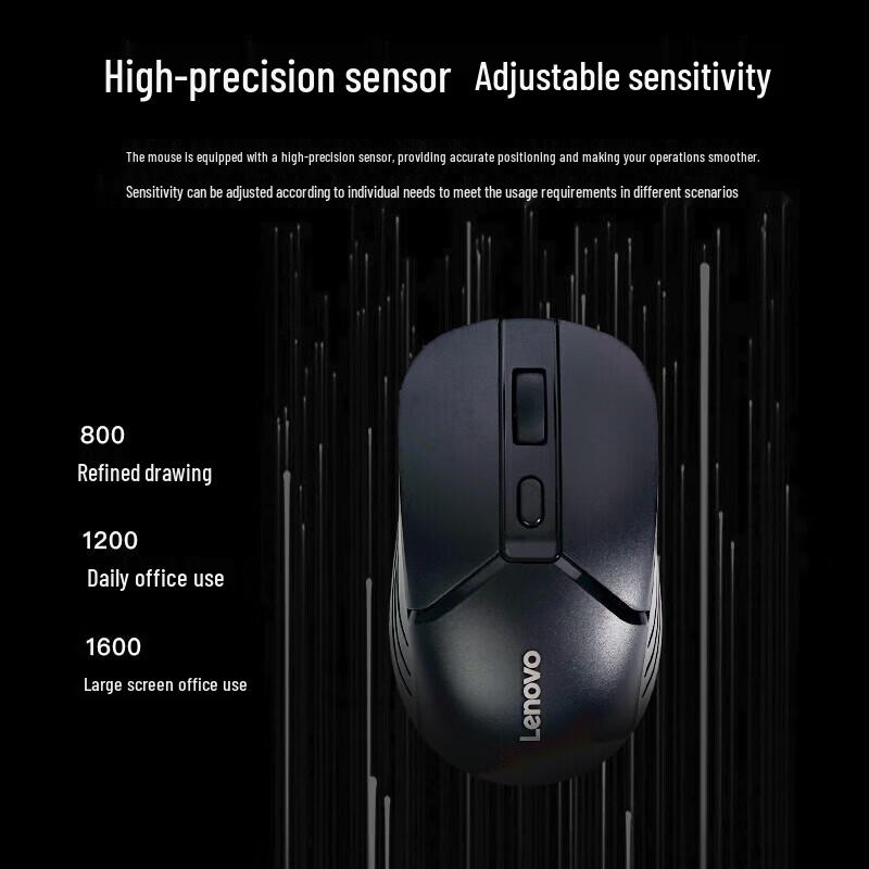 Lenovo KN200 Wireless Keyboard and Mouse Combo