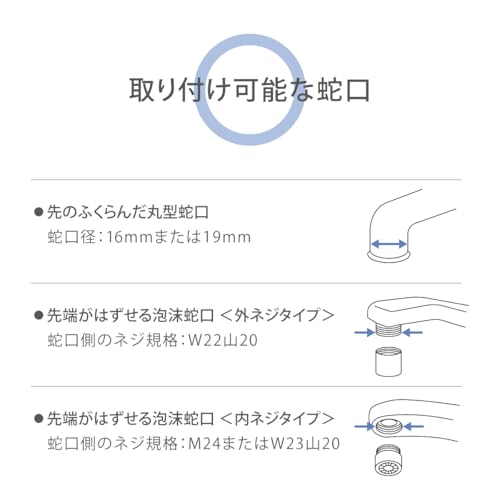 Takagi Water Purifier, Faucet-Mounted, PFOS & PFOA Removal, Made In Japan, 6 Substances Removal, Safe, Compact, Minimalist, Simple, Natural Design, Ch