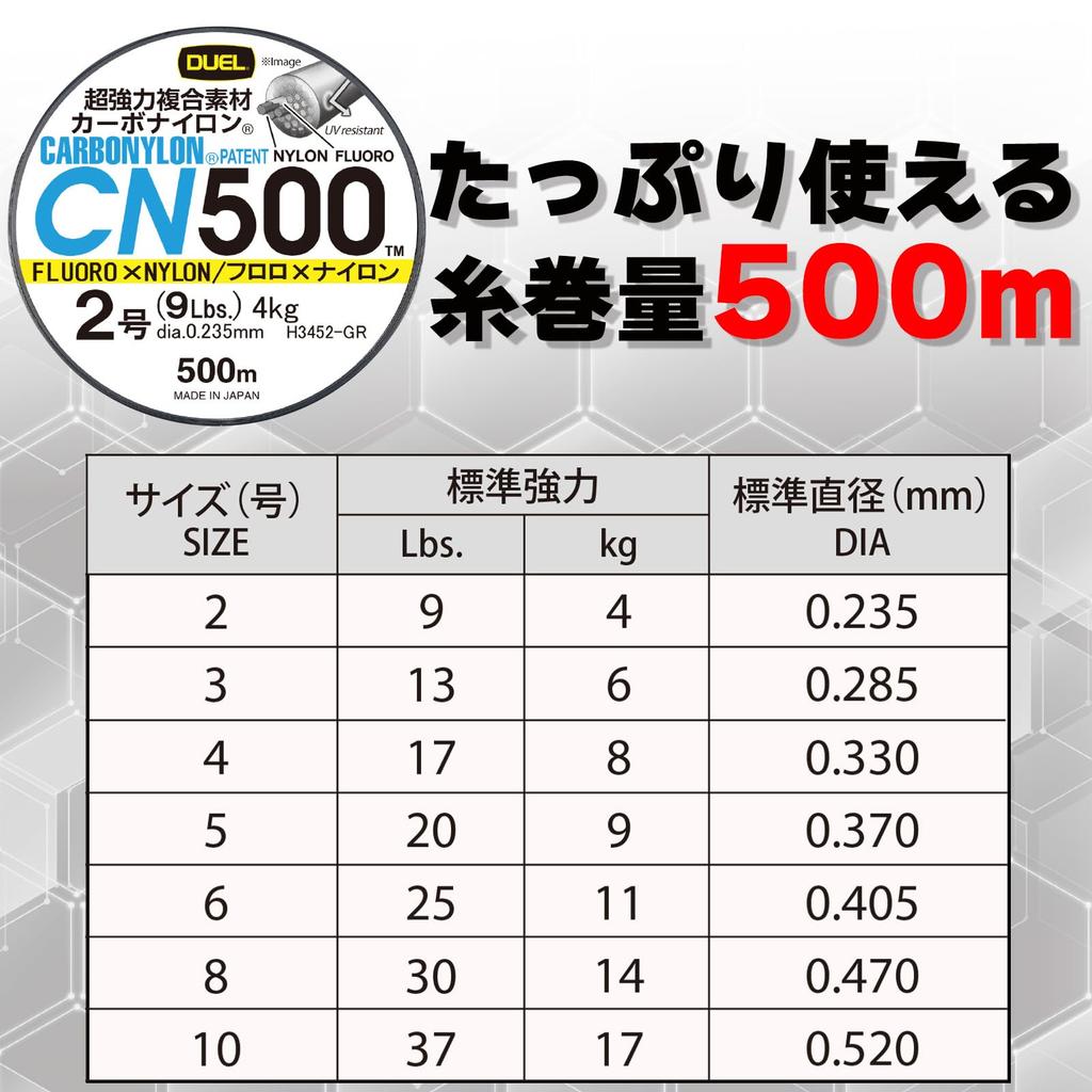 DUEL Carbon Nylon Line CN500 500m GR Gray 2 2 H3452-GR