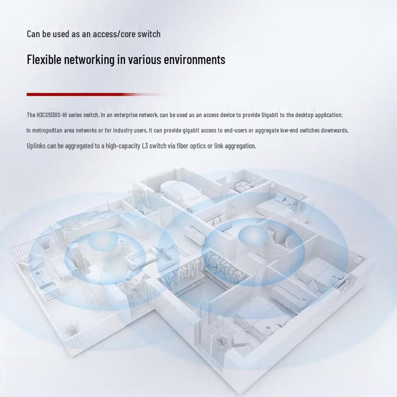 H3C S5130S-52S-PWR-HI 48-Port Gigabit PoE Managed Switch
