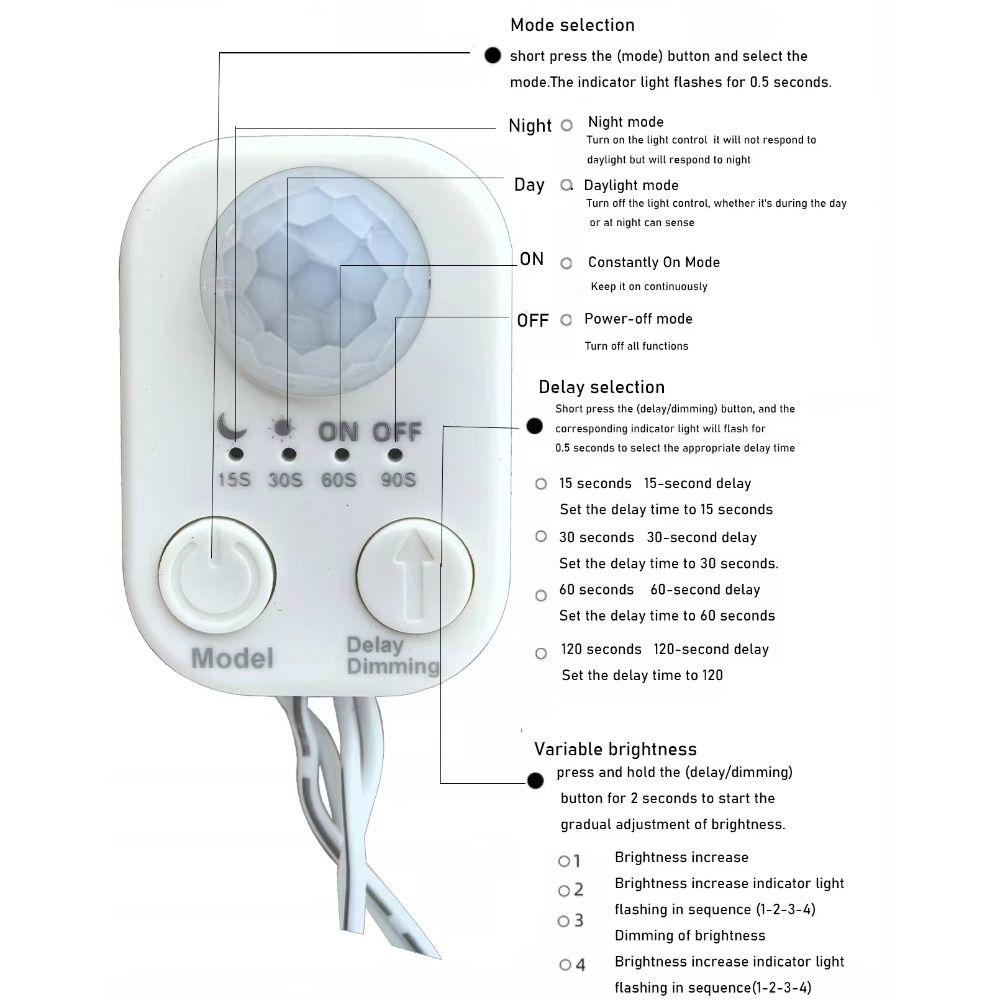 High Sensitivity PIR Motion Sensor Switch Smart Human Infrared Sensor Switch For LED Light Strip