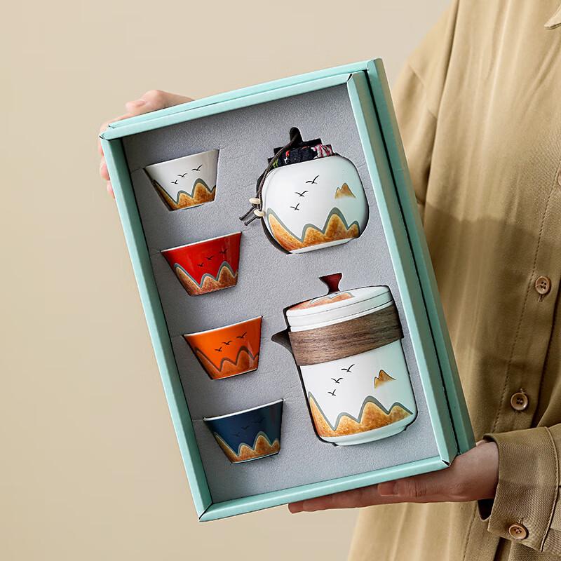Thousand-Mile Rivers and Mountains Tea Set