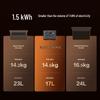 Dian Xiao Er 1500Pro2 Portable Power Station