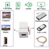 USB 3.1 Type C Socket Cable Port Support Charging Data Synchronization Keystone Insert for Wall Plate Outlet Panel