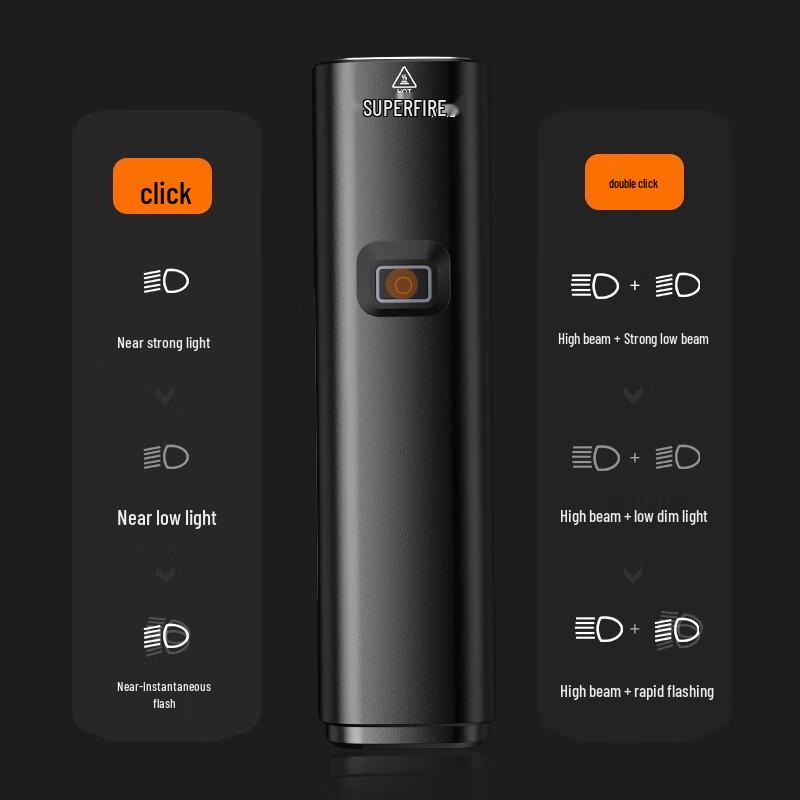 SupFire BL12 Akumulatorowa lampka rowerowa USB