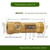 DN15DN20 Balancing Valve Spring Flow Meter, Brass Flow Readout 1-3.5 L/min 2-8 L/min Sight Glass Control Valve Brass Flow Meter