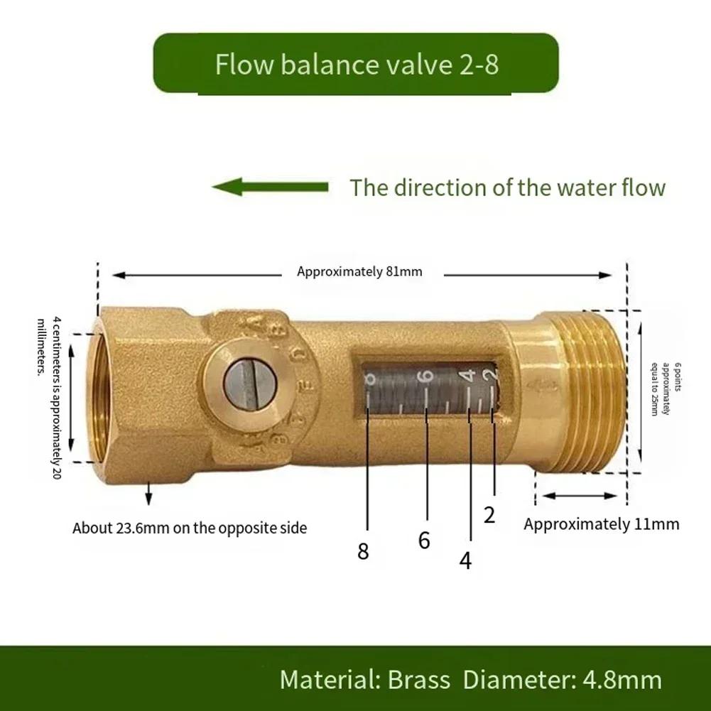DN15DN20 Balancing Valve Spring Flow Meter, Brass Flow Readout 1-3.5 L/min 2-8 L/min Sight Glass Control Valve Brass Flow Meter