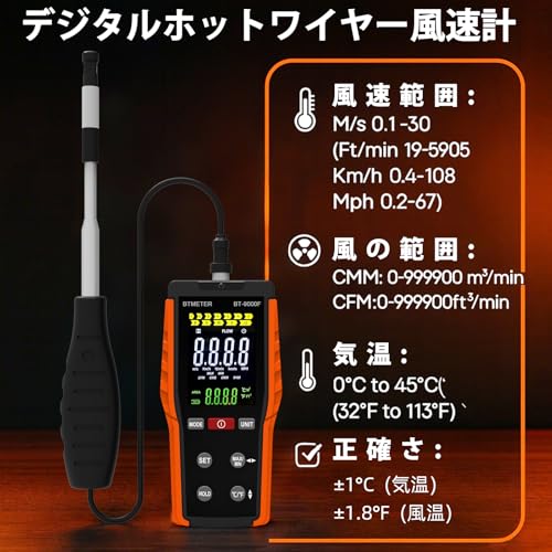 BTMETER BT-9000F Anemometer, Thermal Anemometer, CMM/CFM Airflow Measurement, Extendable Sensor, 5 Measurement Units, MAX/MIN/AVG Functions, Data Hold