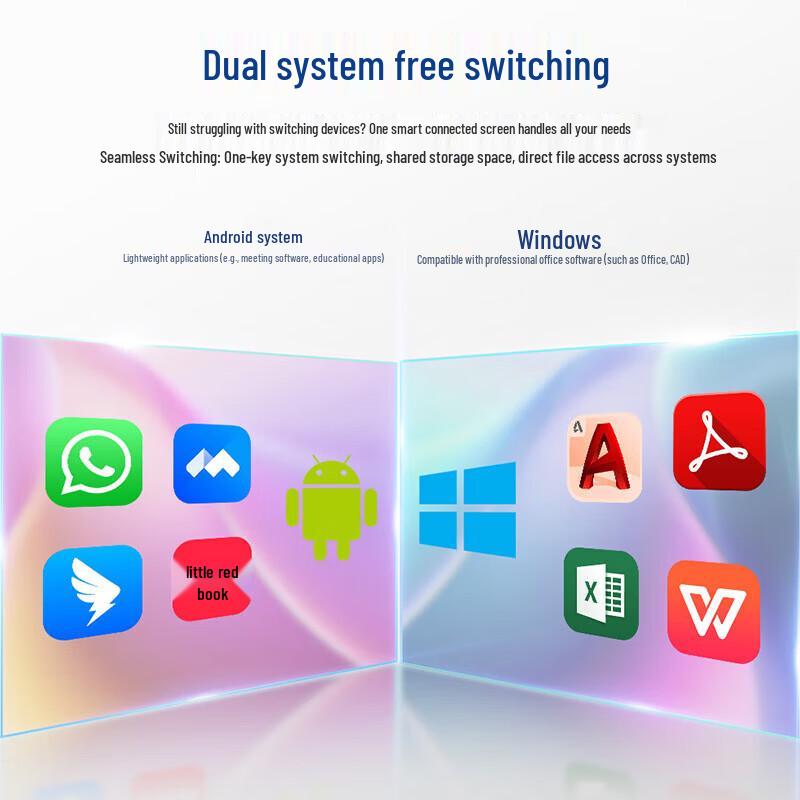TouchWo 65-inch Capacitive Touch All-in-One Display (CN version)
