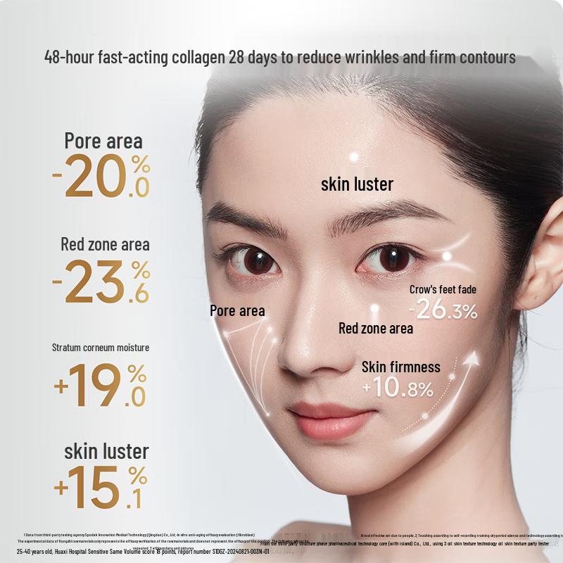 Yifu Microsphere Collagen Anti-Wrinkle Cream