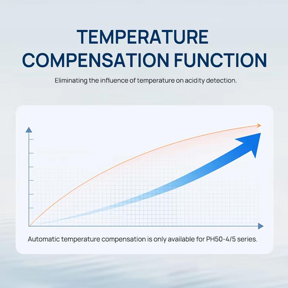 Lab Benchtop PH Meter LCD Digital PH Tester CR SR Measurement PH Electrode Water Quality Detector for Scientific Research