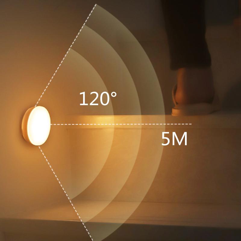 Night LED Lamp With Motion Sensor USB Charging Night Lights Wall Lamps For Cabinet Wardrobe Stairs Eye Protection Lighting