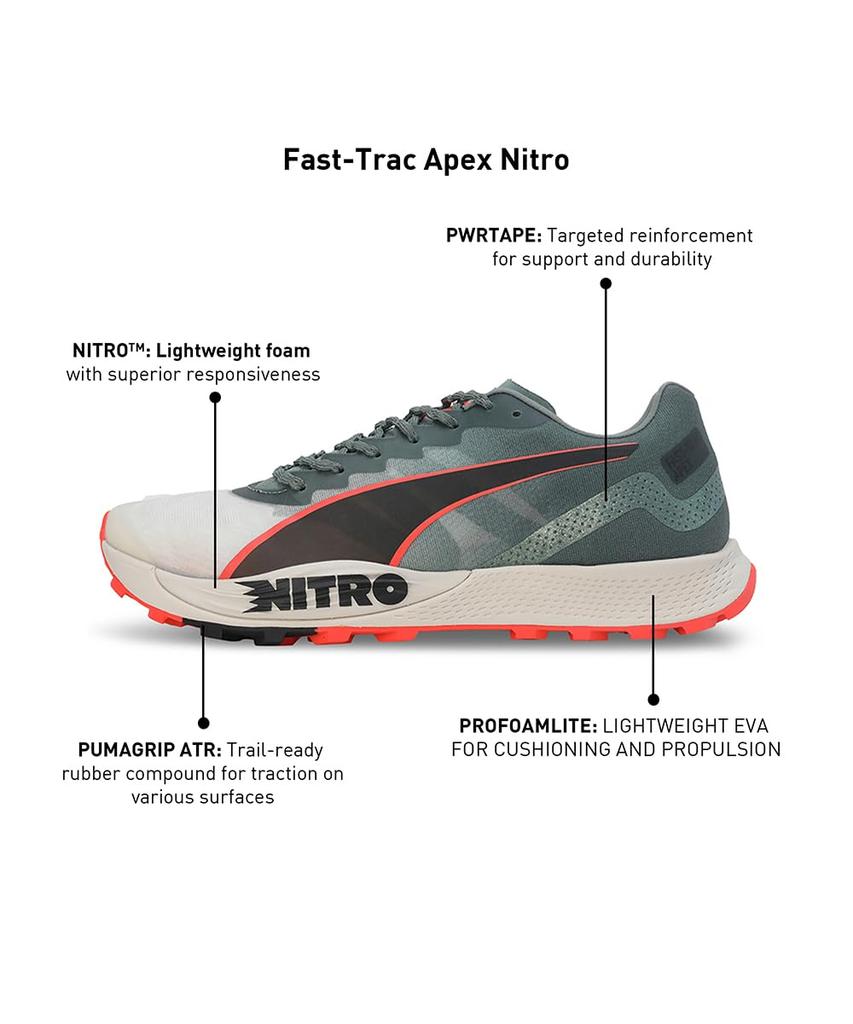 Trekking Shoes Fast Track Apex Nitro 23 Color Sun Cm [PUMA] Men's Fall/Winter Eucalyptus/Neon 26.0