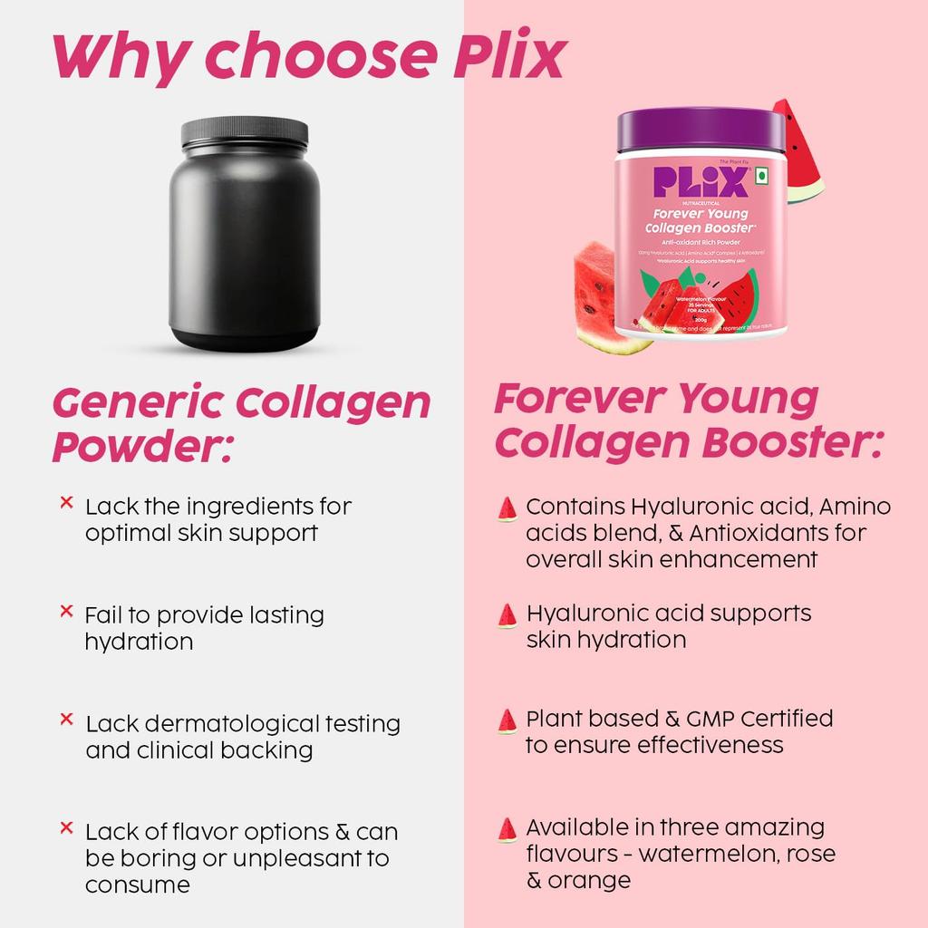 PLIX The Plant Fix Collagen Booster Powder 2x200g for Healthy Skin Hydration & Radiance Watermelon