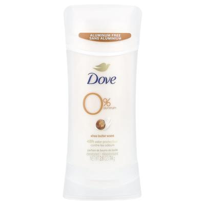 Starostlivosť o telo – Dezodoranty a antiperspiranty