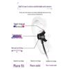 SOAI X8 Neckband Bluetooth Headset