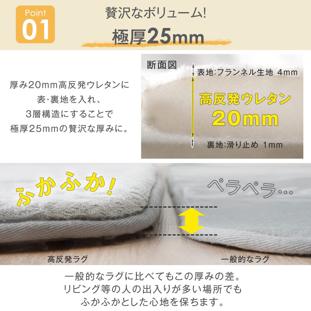 Tansu no Gen Rug High Extra Thickness 200 x Approximately 3 Tatami Floor Compatible with Hot Snow Gray 65010003 08 Carpet, Resilience, 25mm, 250cm,