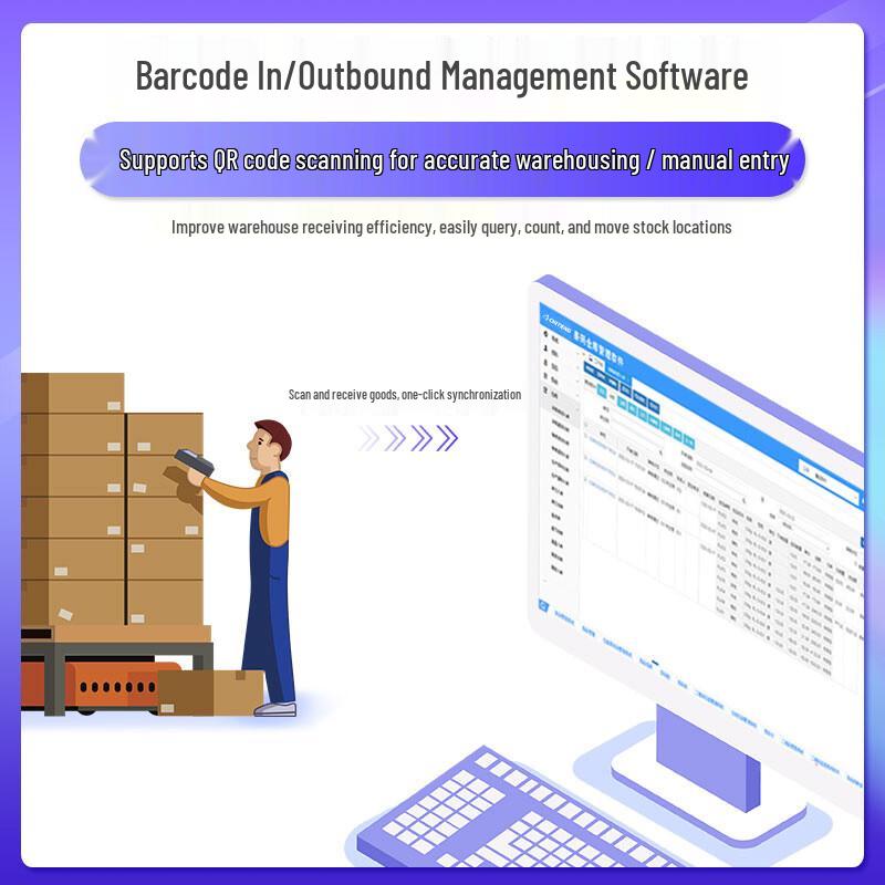 Chiteng Business Management Software Suite