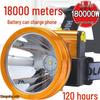 High-Power Rechargeable Headlamp - Super Bright, Long-Range, Waterproof Xenon LED Light for Camping, Night Fishing, Mining, and More.