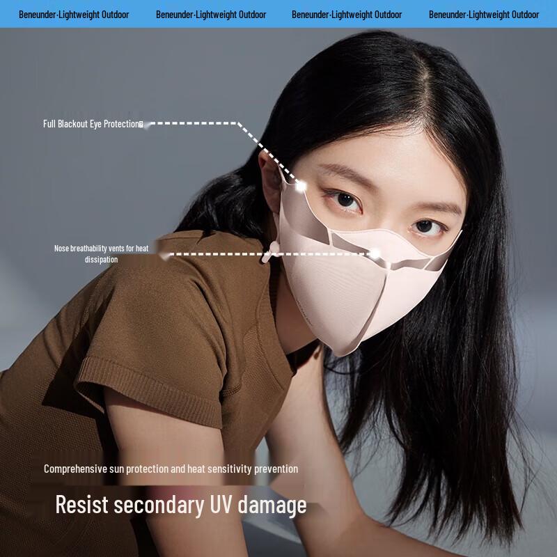 Beneunder Full-Face Sun Protection Mask