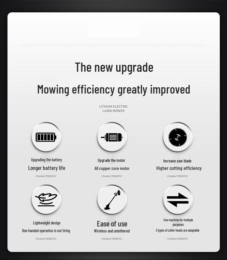 High-Power Rechargeable Electric Lawn Mower & Weeder with Lithium Battery