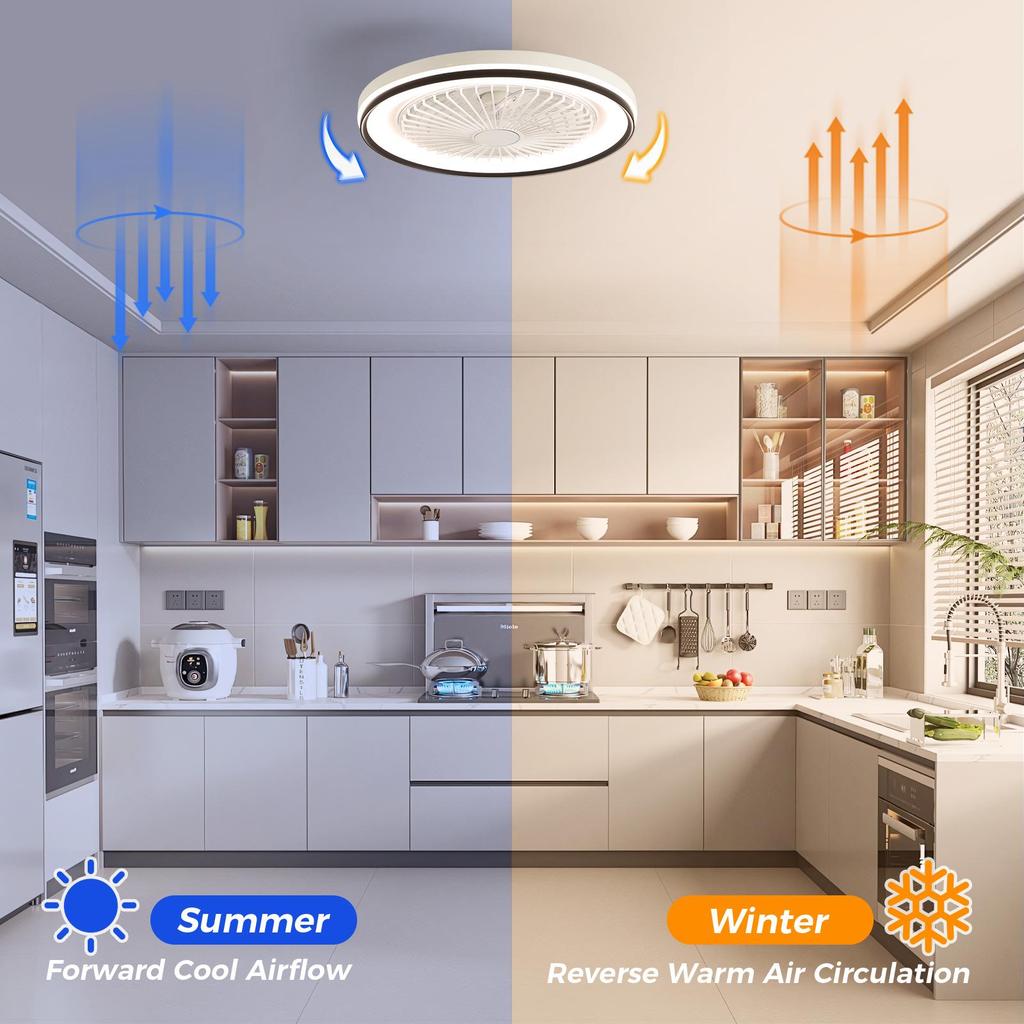 Sofucor 48.2cm Flat Ceiling Fan with 6-stage Remote Control, Super Quiet DC Motor, RGB & 3-color Light, Dimmable – Ideal for the Bedroom