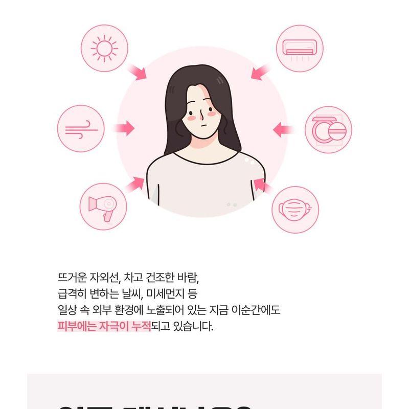 CENTELLIAN24 Madeca Daily Repair Essence Lotion