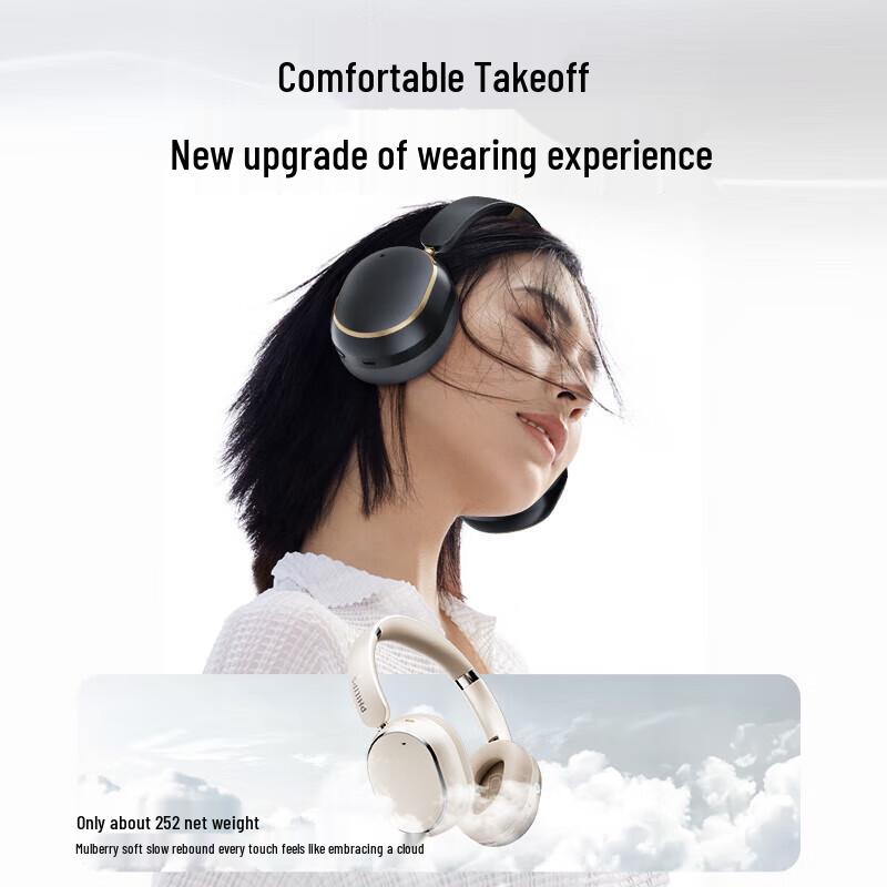 Philips TAH6519 Wireless Bluetooth Over-Ear Headphones