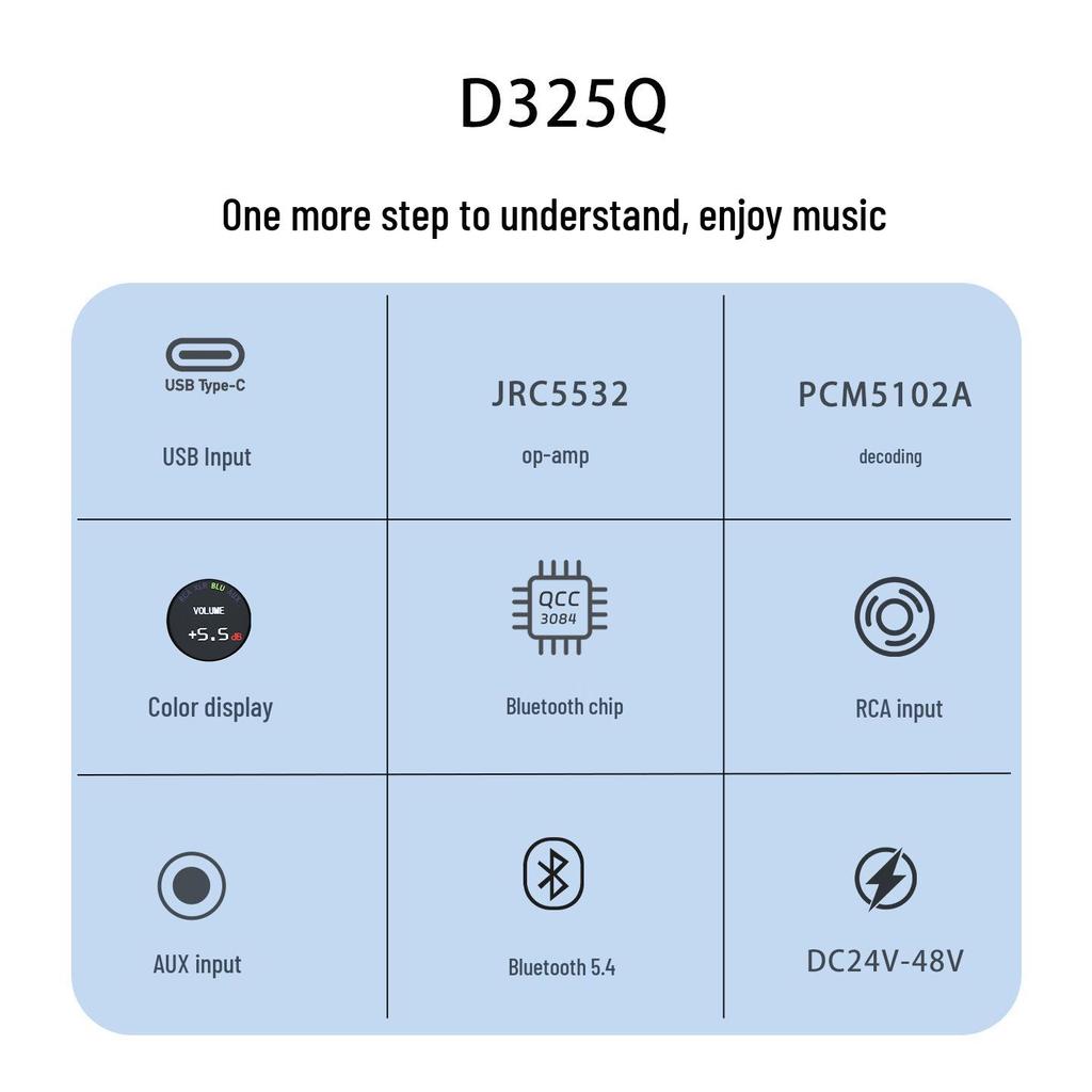 D325Q HiFi Bluetooth Digital Audio Amplifier with Remote Control