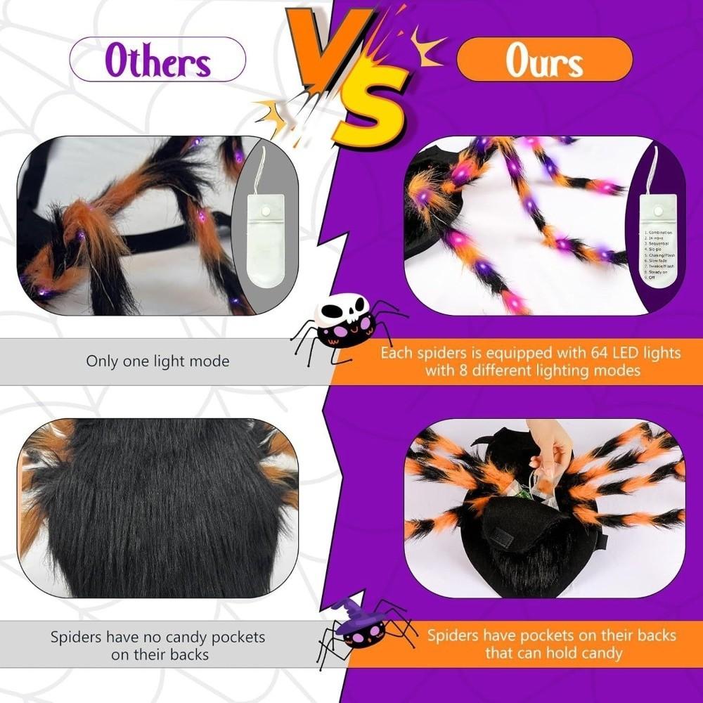 LED Purple Lights Halloween Pet Spider Costume Furry Pet Cosplay Costume Halloween Party