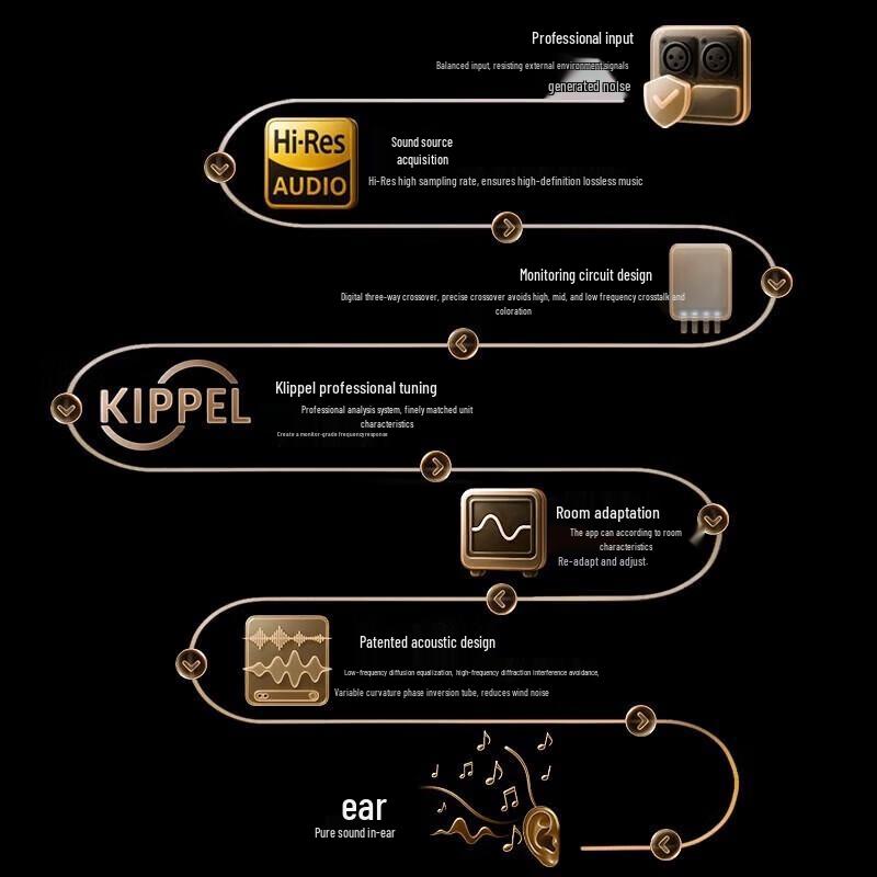 Edifier MR5BT Wireless Bluetooth Monitor Speakers CN plug (adapter included)