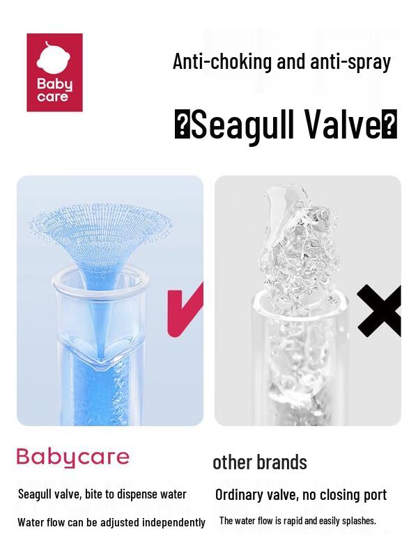 Babycare Jelly Straw Learning Cup