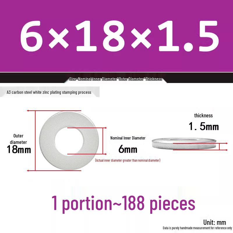Extra Thick Galvanized Iron Flat Washer, Round, M3-M62