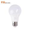 Becuri LED – Becuri și tuburi LED
