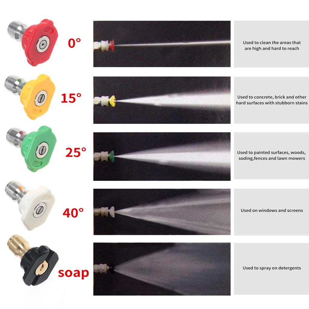 Pressure Washer Gun Max 40MPa(5800PSI) with 66cm26inch Black M22 Hose Kits 14inch Quick Connect