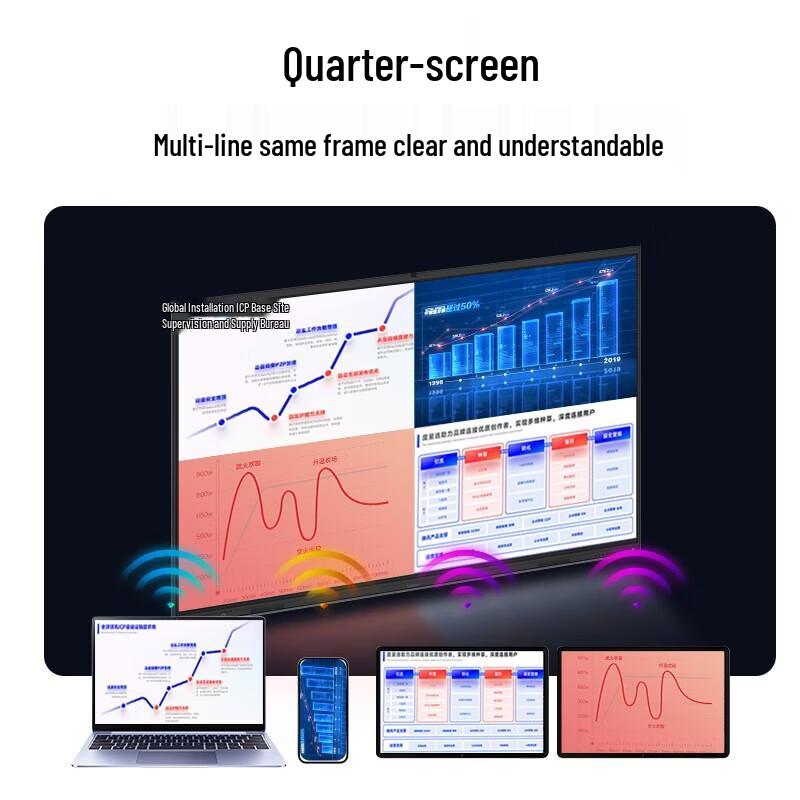 Lenovo E65DPH0 65-inch 4K Interactive Display with Mobile Stand (CN version)