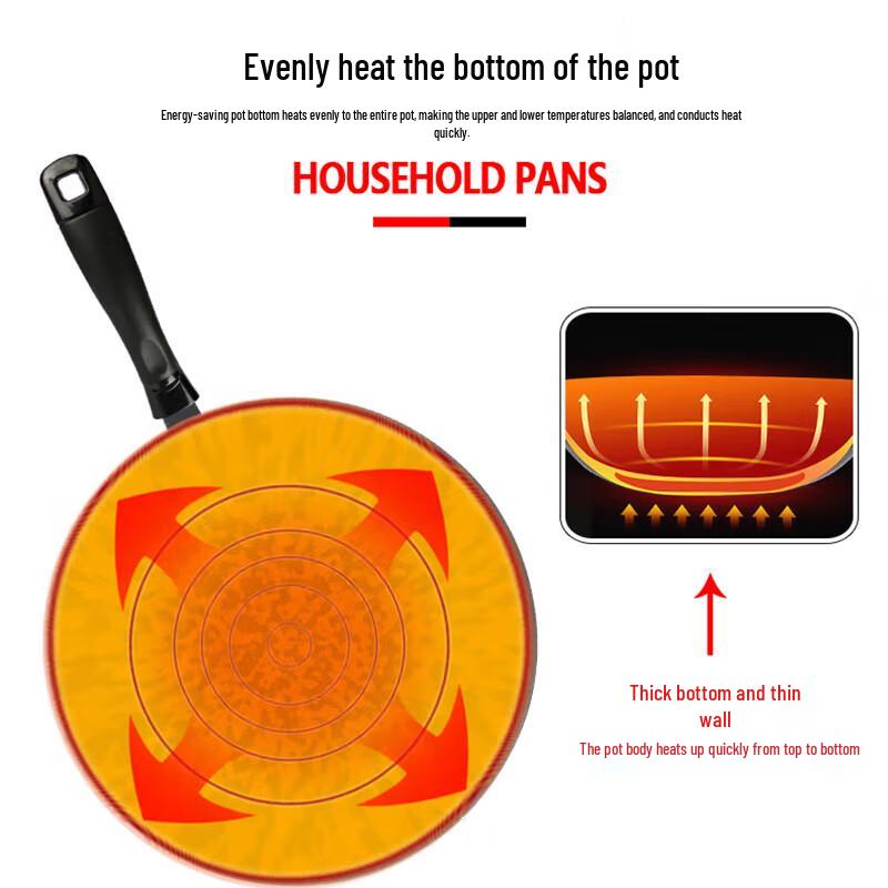Supor Classic 3-Piece Cookware Set