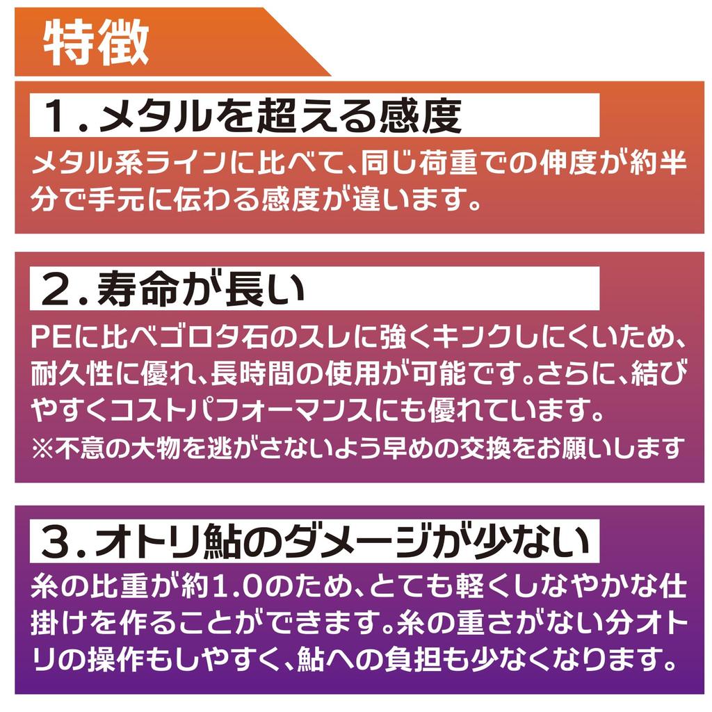 DUEL PE Line Armored FH Ayu Underwater Line 24m GYB Golden Yellow Blue Ayu 0.1 (Sweetfish) 0.1 + (H4135-GYB)